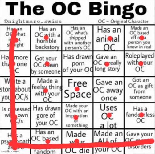 I may have a problem | image tagged in the oc bingo | made w/ Imgflip meme maker