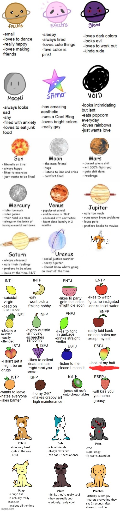 mega which one am i | image tagged in mega which one am i | made w/ Imgflip meme maker