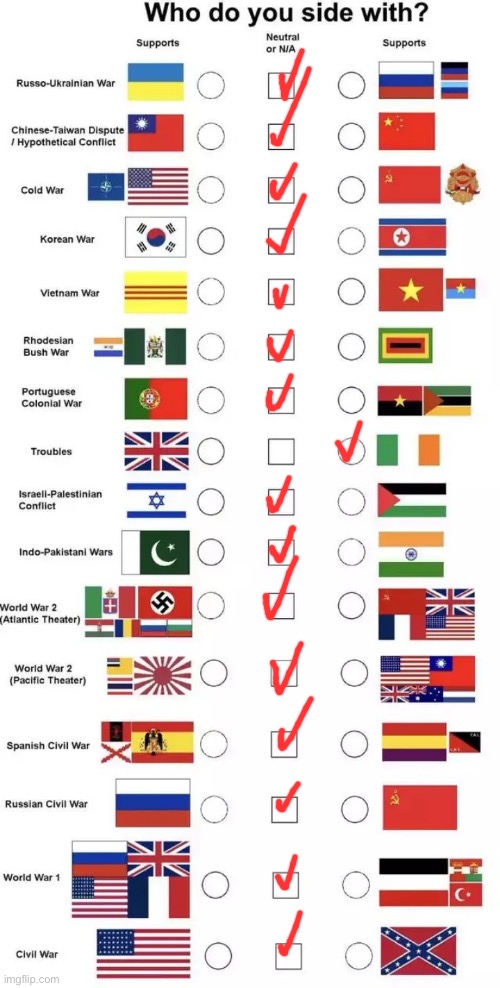 Who do you side with? | image tagged in who do you side with | made w/ Imgflip meme maker