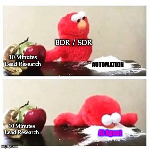 elmo cocaine | BDR / SDR; 10 Minutes Lead Research; AUTOMATION; 10 Minutes Lead Research; AI Agent | image tagged in elmo cocaine | made w/ Imgflip meme maker