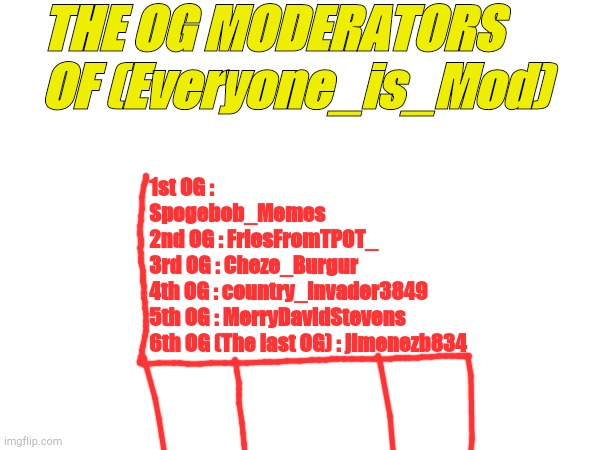 ArabMogus101 is NOT considered as OG, he is considered as a (Latest Moderators) | THE OG MODERATORS OF (Everyone_is_Mod); 1st OG : Spogebob_Memes
2nd OG : FriesFromTPOT_
3rd OG : Cheze_Burgur
4th OG : country_invader3849
5th OG : MerryDavidStevens
6th OG (The last OG) : jimenezb834 | made w/ Imgflip meme maker