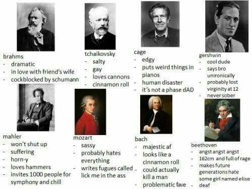 Which one am i but with composers yayyyy Blank Meme Template