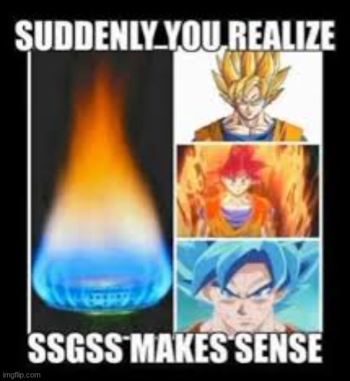 realization | image tagged in goku,dragon ball,dragon ball super,dragon ball z,dbz,anime | made w/ Imgflip meme maker