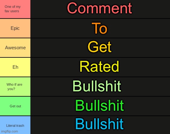 JPSpino's tier list | Comment; To; Get; Rated; Bullshit; Bullshit; Bullshit | image tagged in jpspino's tier list,msmg | made w/ Imgflip meme maker