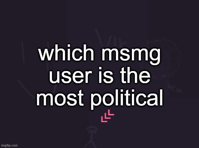 vik's image | which msmg user is the most political | image tagged in vik's image | made w/ Imgflip meme maker