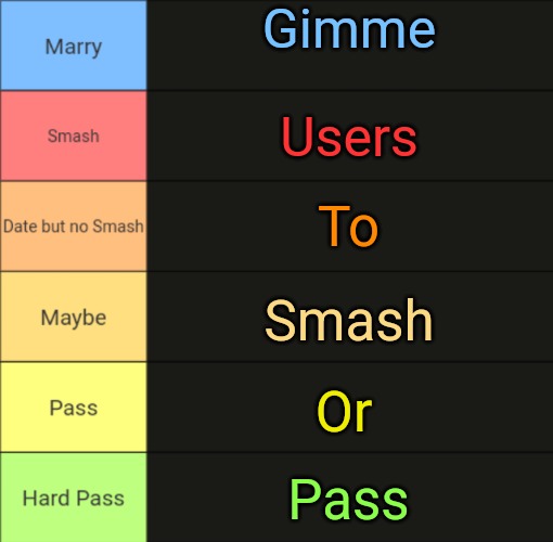 Smash or Pass tierlist by Potassium | Gimme; Users; To; Smash; Or; Pass | image tagged in smash or pass tierlist by potassium | made w/ Imgflip meme maker