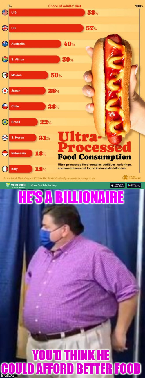 JB Pritzker | HE'S A BILLIONAIRE; YOU'D THINK HE COULD AFFORD BETTER FOOD | image tagged in jb pritzker,democrat,billionaire | made w/ Imgflip meme maker