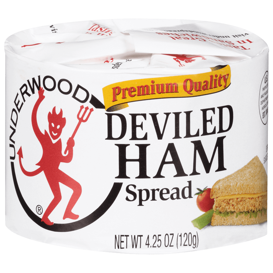 Deviled ham Blank Meme Template