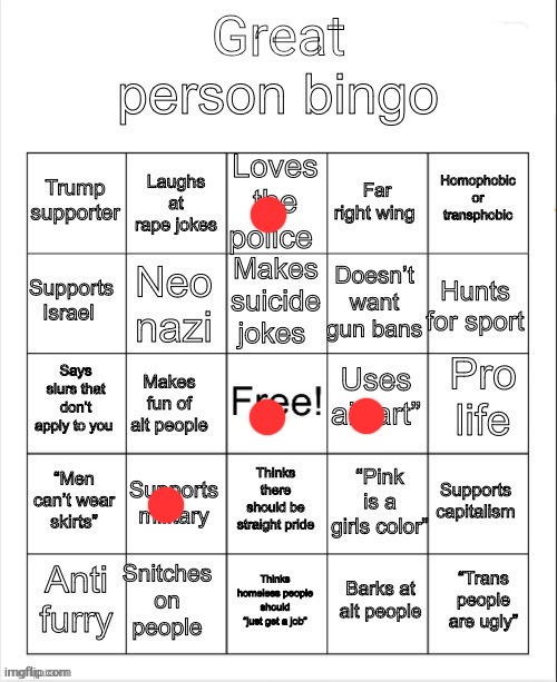 At this point i think all of israel/palestine should sink into the ocean. | image tagged in great person bingo | made w/ Imgflip meme maker