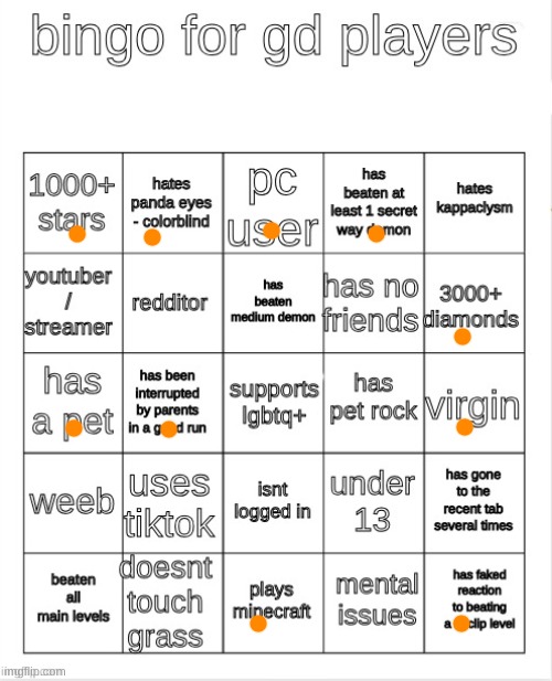 guess I'm doing this again | image tagged in gd bingo | made w/ Imgflip meme maker