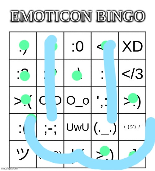 I’m actually so good at this game chat | image tagged in emoticon bingo | made w/ Imgflip meme maker