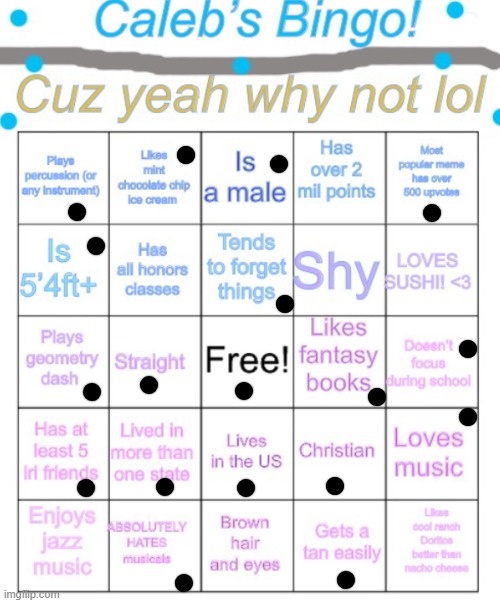 . | made w/ Imgflip meme maker