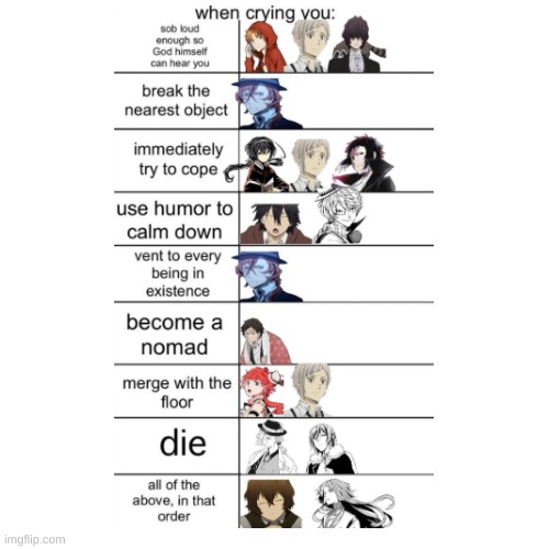 what do y'all do? | image tagged in bsd,bungo stray dogs,when you cry you | made w/ Imgflip meme maker