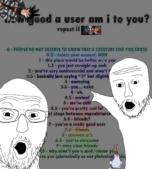 how good a user am i to you | image tagged in how good a user am i to you | made w/ Imgflip meme maker