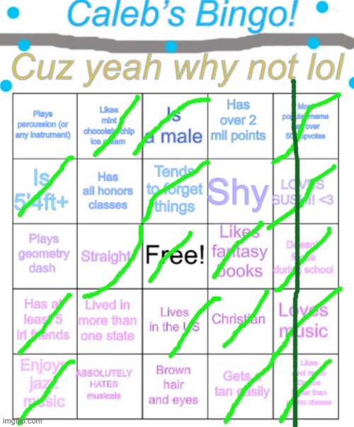 wow ts is based asf | image tagged in caleb s bingo | made w/ Imgflip meme maker