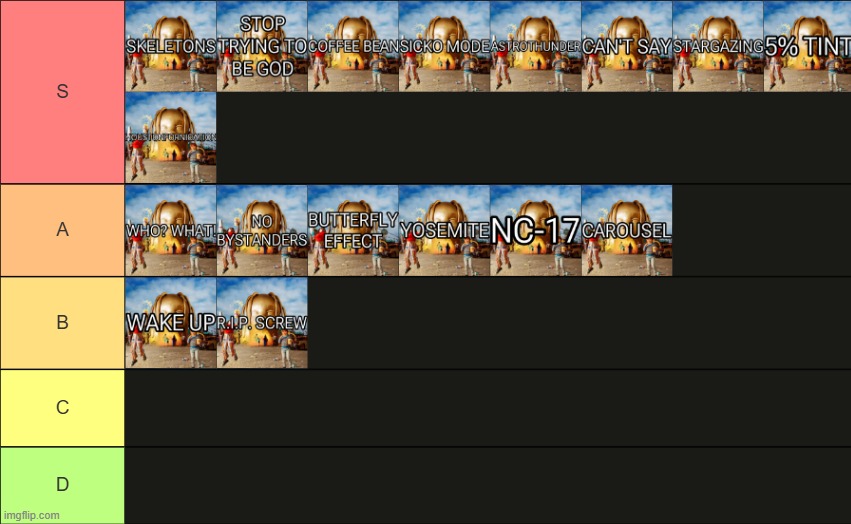 ASTROWORLD tier list | made w/ Imgflip meme maker