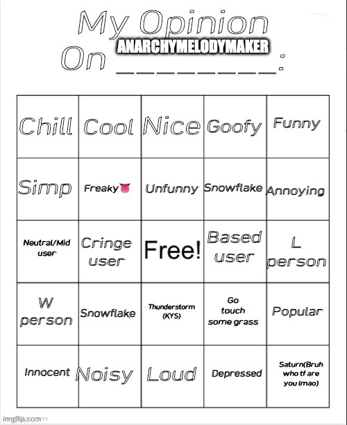 what would you do me as | ANARCHYMELODYMAKER | image tagged in my opinion on ________ bingo by andika v2 | made w/ Imgflip meme maker