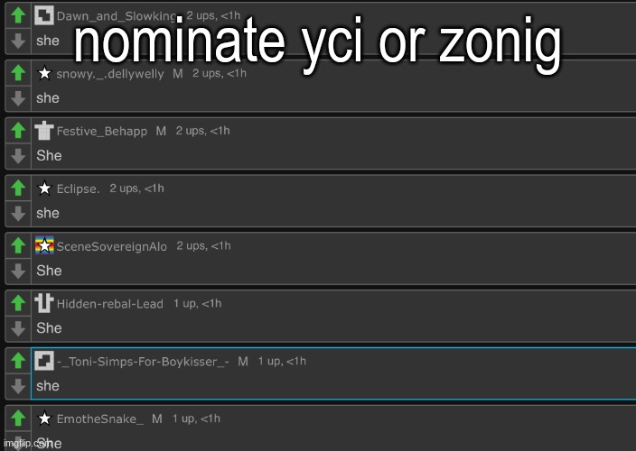 she | nominate yci or zonig | image tagged in she | made w/ Imgflip meme maker