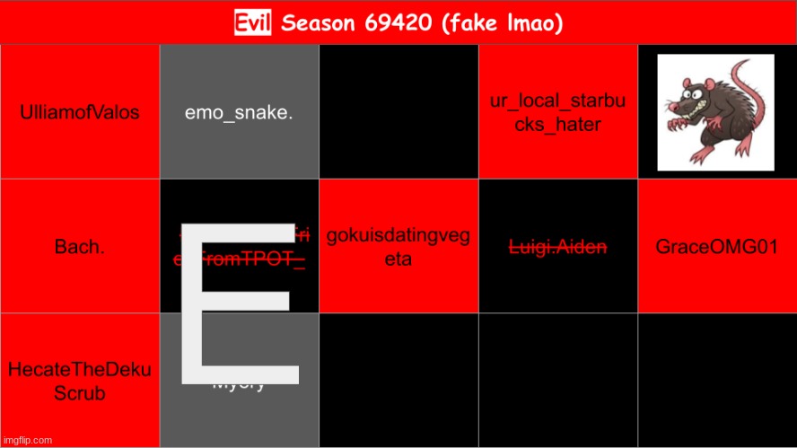 the rat eats yoshi and myery is crushed by an E, vote emosnake or myery to win | made w/ Imgflip meme maker