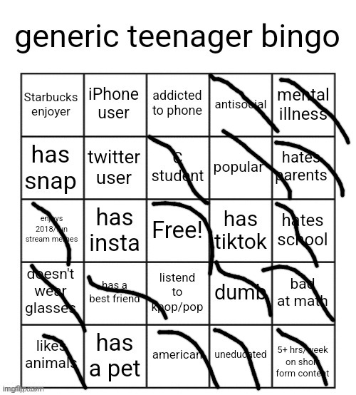 ... | image tagged in generic teenager bingo | made w/ Imgflip meme maker