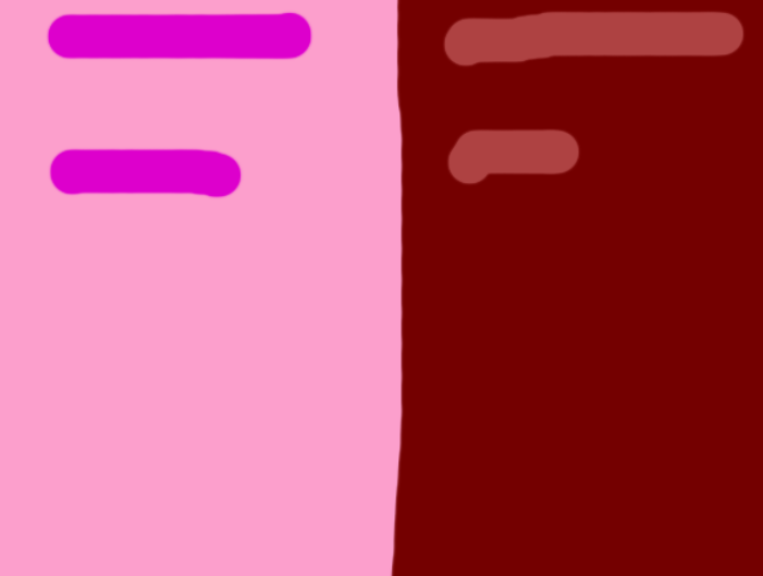 Msmg pattern recognition Blank Template - Imgflip