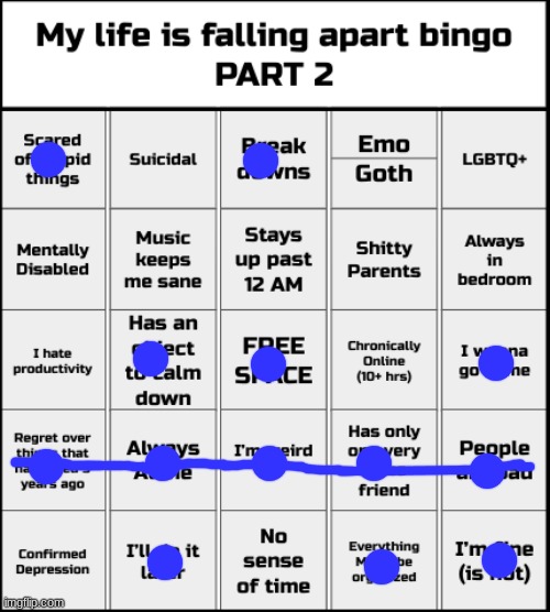 My life is falling apart bingo Part 2 | image tagged in my life is falling apart bingo part 2 | made w/ Imgflip meme maker