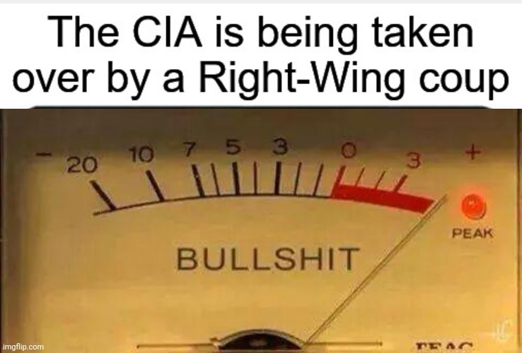 image tagged in bullshit meter | made w/ Imgflip meme maker