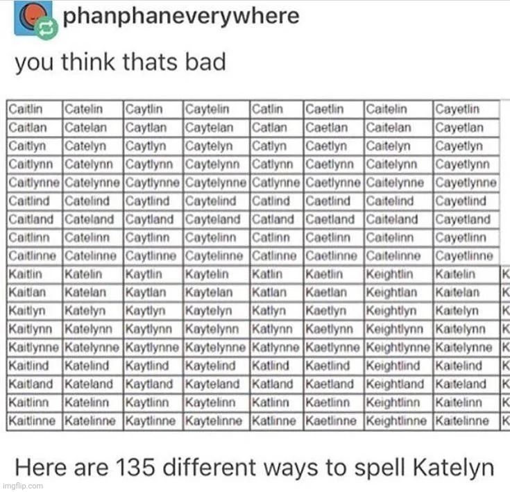 reminder that we now have like 12k followers idk not that it matters | made w/ Imgflip meme maker