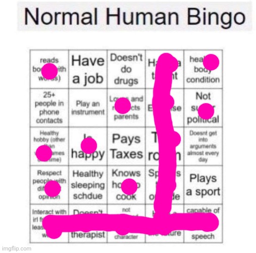Normal human bingo | image tagged in normal human bingo | made w/ Imgflip meme maker