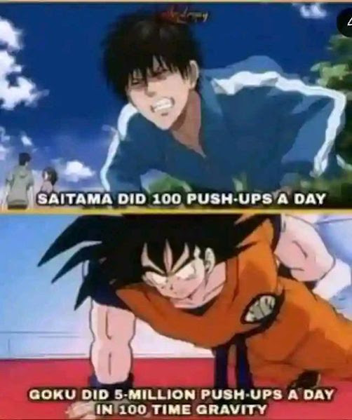 anime facts Blank Meme Template