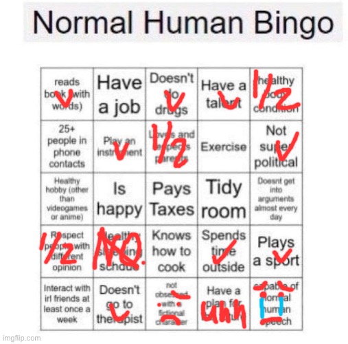 Normal human bingo | image tagged in normal human bingo | made w/ Imgflip meme maker