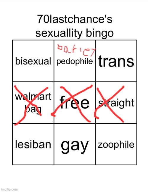 it says barley btw | image tagged in 70lastchance's sexuallity bingo very shitty | made w/ Imgflip meme maker