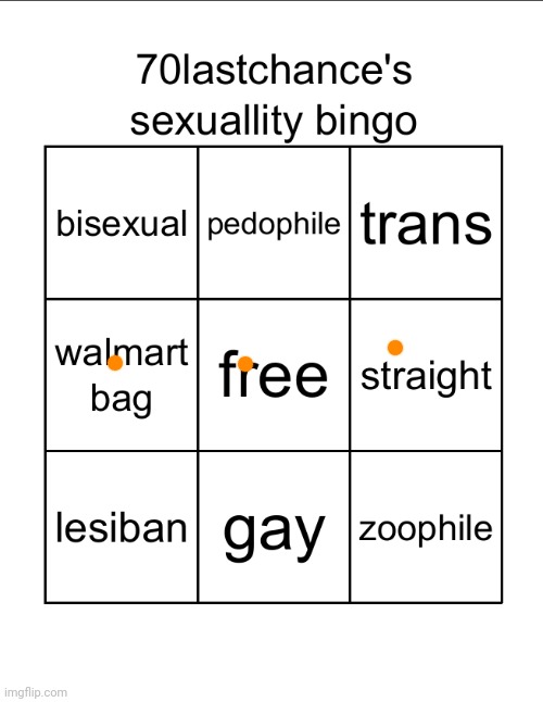 70lastchance's sexuallity bingo (very shitty) | image tagged in 70lastchance's sexuallity bingo very shitty,msmg,memes | made w/ Imgflip meme maker