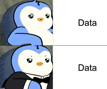 Fancy Blank Meme Template