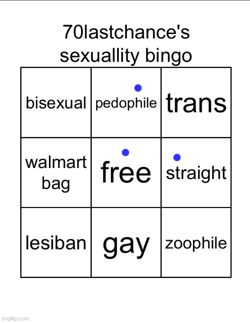 70lastchance's sexuallity bingo (very shitty) | image tagged in 70lastchance's sexuallity bingo very shitty | made w/ Imgflip meme maker