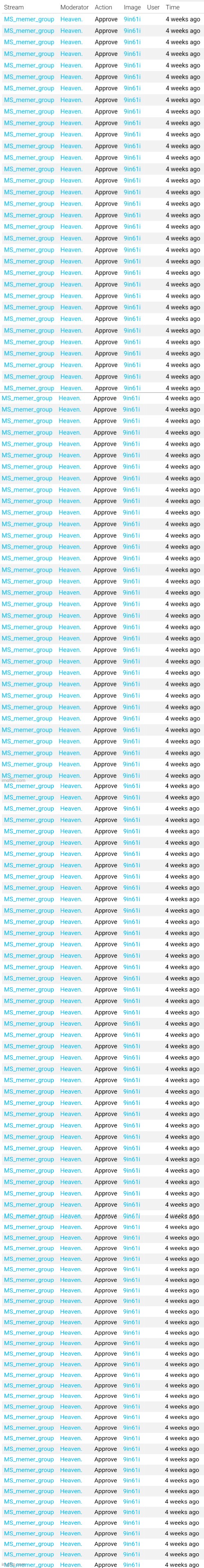 An Example Of Heaven's MOD ABUSE. SHE/HE Approved it's own meme over 1000 times. | image tagged in mod abuse,this is only a partial list,heaven | made w/ Imgflip meme maker