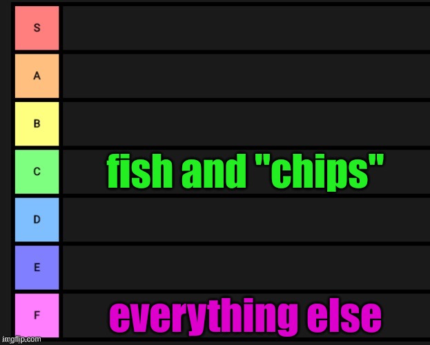 british food tier list | fish and "chips"; everything else | image tagged in tier list | made w/ Imgflip meme maker