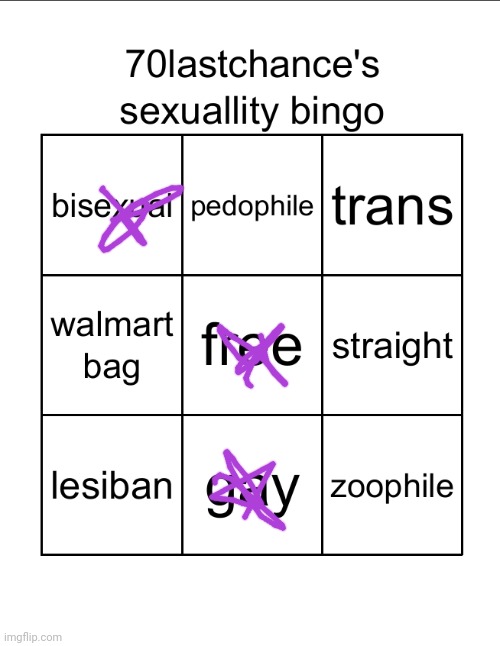 what exactly is this bingo tho | image tagged in 70lastchance's sexuallity bingo very shitty | made w/ Imgflip meme maker