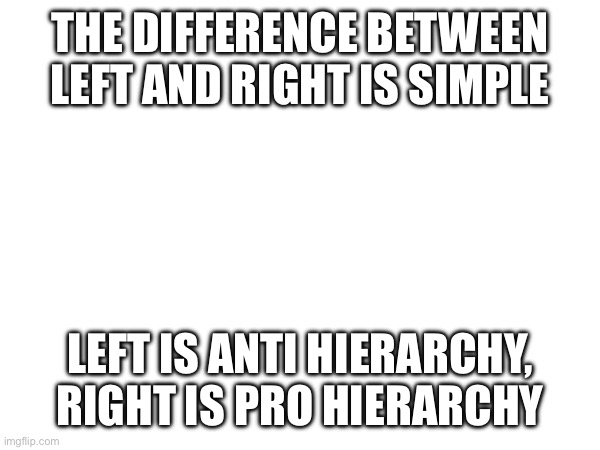 THE DIFFERENCE BETWEEN LEFT AND RIGHT IS SIMPLE; LEFT IS ANTI HIERARCHY, RIGHT IS PRO HIERARCHY | made w/ Imgflip meme maker