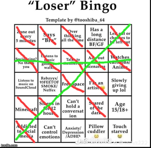 loser bingo | image tagged in loser bingo | made w/ Imgflip meme maker