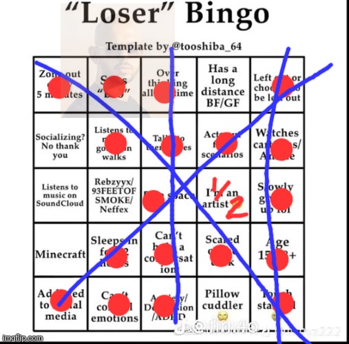 chat do I have a problem? | image tagged in loser bingo | made w/ Imgflip meme maker