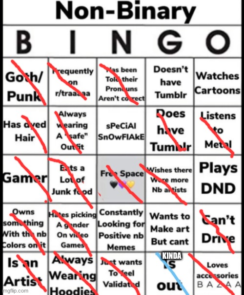 Non-binary bingo♡ | KINDA | image tagged in non-binary bingo,swift_the_coydog | made w/ Imgflip meme maker