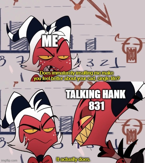 Accurate | ME; TALKING HANK
 831 | image tagged in it actually does | made w/ Imgflip meme maker