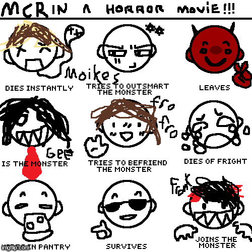 MCR in a horror movie! | image tagged in mcr,gerard way,mikey way,frank iero,princess fro fro | made w/ Imgflip meme maker