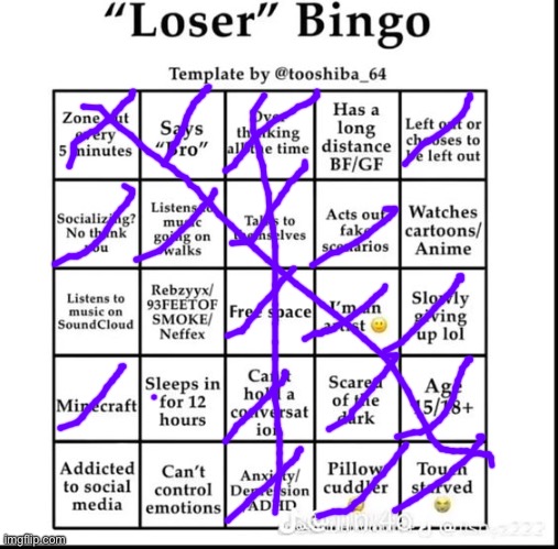 Fair enough | image tagged in loser bingo | made w/ Imgflip meme maker