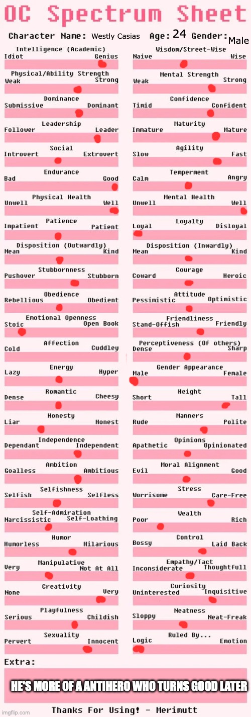 Spectrum sheet | 24; Male; Westly Casias; HE'S MORE OF A ANTIHERO WHO TURNS GOOD LATER | image tagged in spectrum sheet | made w/ Imgflip meme maker