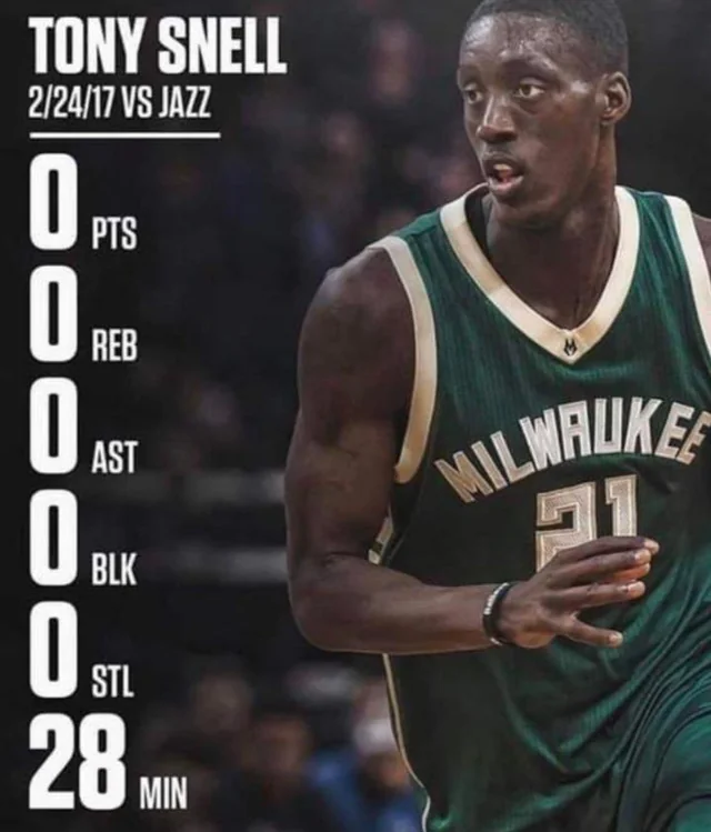 High Quality tony snell 0-0-0-0-0-28 Blank Meme Template