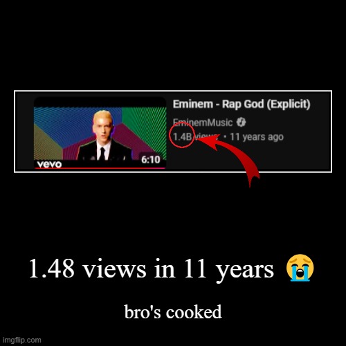 Eminem is cooked ? | 1.48 views in 11 years ? | bro's cooked | image tagged in funny,demotivationals,eminem | made w/ Imgflip demotivational maker