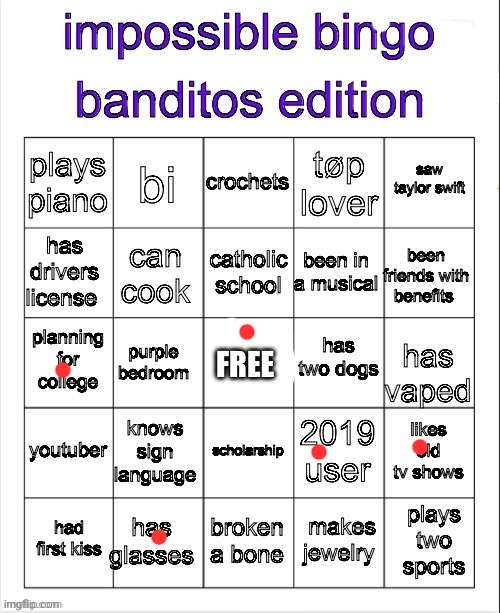 banditos impossible bingo 3 | image tagged in banditos impossible bingo 3 | made w/ Imgflip meme maker