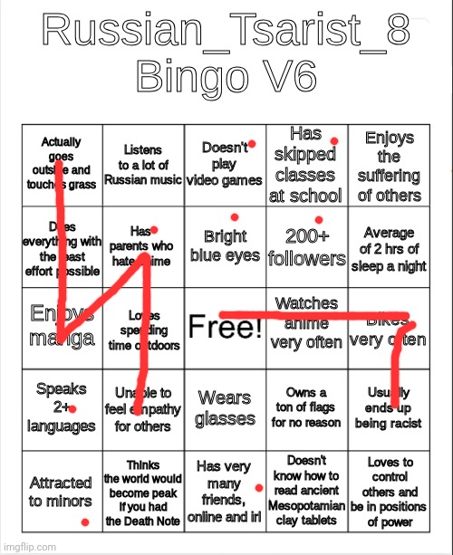 Russian_Tsarist_8 Bingo V6 | image tagged in russian_tsarist_8 bingo v6 | made w/ Imgflip meme maker